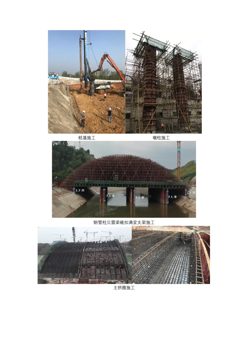 02工程主要施工过程照片_2021-2023年优秀施组方案_施工组织设计_福州路西段等9个项目-宁波路东段（二期）（原兴隆34路）施工组织设计