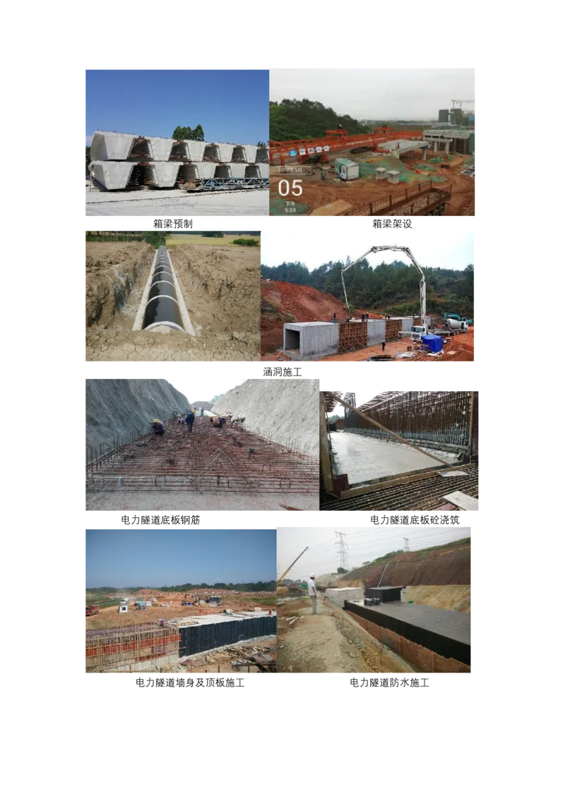 02工程主要施工过程照片_2021-2023年优秀施组方案_施工组织设计_福州路西段等9个项目-宁波路东段（二期）（原兴隆34路）施工组织设计