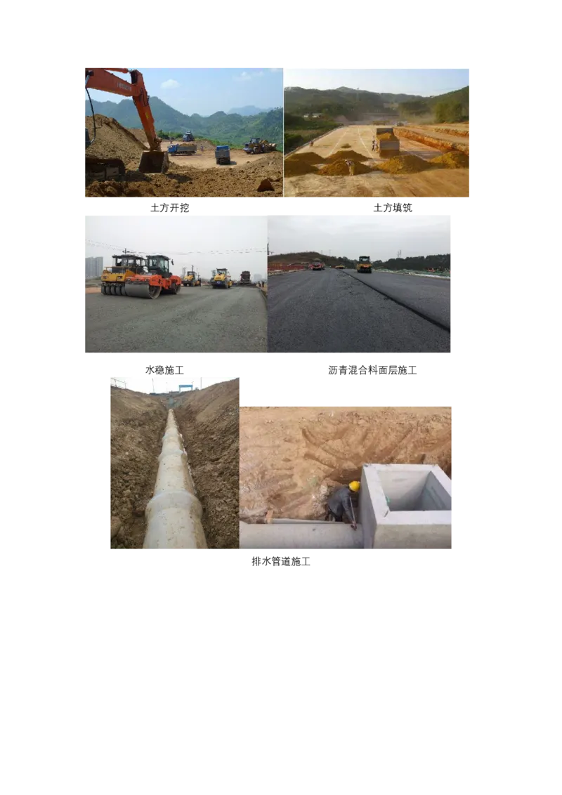 02工程主要施工过程照片_2021-2023年优秀施组方案_施工组织设计_福州路西段等9个项目-宁波路东段（二期）（原兴隆34路）施工组织设计