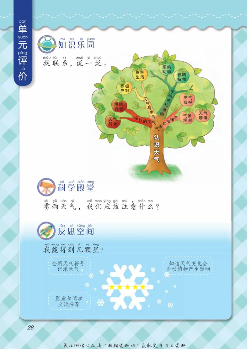 二年级下册科学青岛五四制电子课本_全部版本&bull;小学科学电子课本_青岛版54制小学科学课本