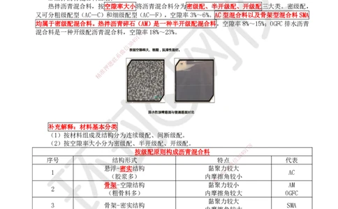 02.第2讲-11道路路面结构特征_2026年一级建造师_2026年一建市政_2025年一建市政SVIP_02-基础精讲✿高端面授✿深度强化_24-市政《考点精讲班》董雨佳、李莹HQ推荐_董雨佳