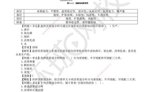 02.第2讲-11道路路面结构特征_2026年一级建造师_2026年一建市政_2025年一建市政SVIP_02-基础精讲✿高端面授✿深度强化_24-市政《考点精讲班》董雨佳、李莹HQ推荐_董雨佳