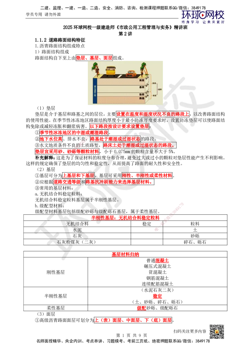 02.第2讲-11道路路面结构特征_2026年一级建造师_2026年一建市政_2025年一建市政SVIP_02-基础精讲✿高端面授✿深度强化_24-市政《考点精讲班》董雨佳、李莹HQ推荐_董雨佳