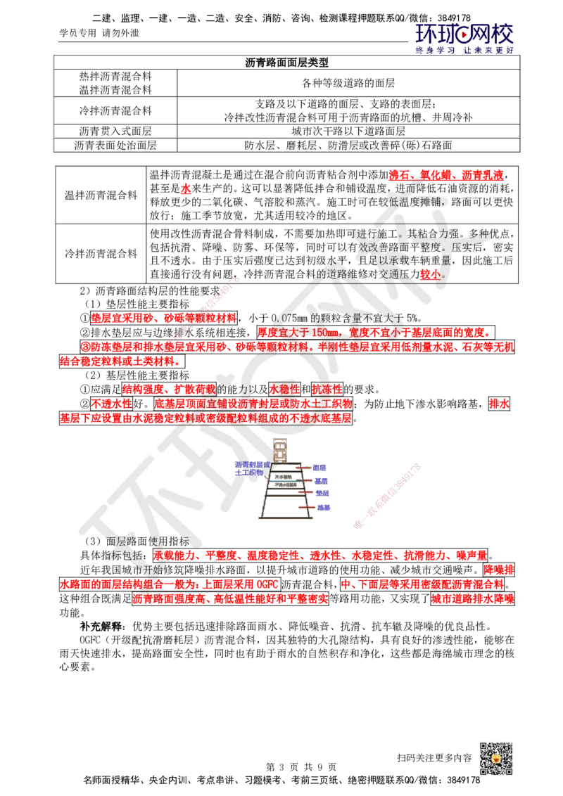 02.第2讲-11道路路面结构特征_2026年一级建造师_2026年一建市政_2025年一建市政SVIP_02-基础精讲✿高端面授✿深度强化_24-市政《考点精讲班》董雨佳、李莹HQ推荐_董雨佳