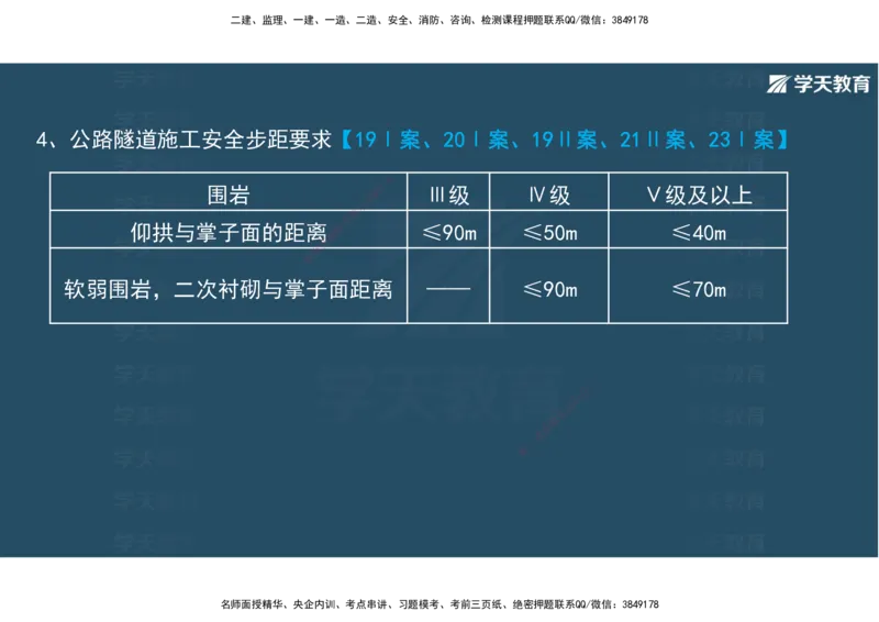 16.2025年一建直播带学4隧道工程（彩色观看版）_2026年一级建造师_2026年一建公路_2025年一建公路SVIP_02-基础精讲✿高端面授✿深度强化_30-公路《直播带学班》刘滢XT_--配套讲义--