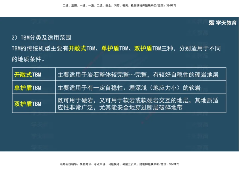 16.2025年一建直播带学4隧道工程（彩色观看版）_2026年一级建造师_2026年一建公路_2025年一建公路SVIP_02-基础精讲✿高端面授✿深度强化_30-公路《直播带学班》刘滢XT_--配套讲义--