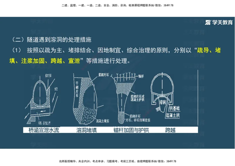 16.2025年一建直播带学4隧道工程（彩色观看版）_2026年一级建造师_2026年一建公路_2025年一建公路SVIP_02-基础精讲✿高端面授✿深度强化_30-公路《直播带学班》刘滢XT_--配套讲义--