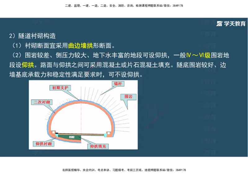 16.2025年一建直播带学4隧道工程（彩色观看版）_2026年一级建造师_2026年一建公路_2025年一建公路SVIP_02-基础精讲✿高端面授✿深度强化_30-公路《直播带学班》刘滢XT_--配套讲义--