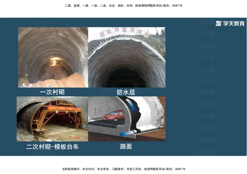 16.2025年一建直播带学4隧道工程（彩色观看版）_2026年一级建造师_2026年一建公路_2025年一建公路SVIP_02-基础精讲✿高端面授✿深度强化_30-公路《直播带学班》刘滢XT_--配套讲义--