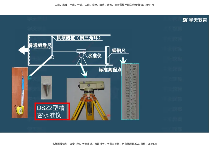16.2025年一建直播带学4隧道工程（彩色观看版）_2026年一级建造师_2026年一建公路_2025年一建公路SVIP_02-基础精讲✿高端面授✿深度强化_30-公路《直播带学班》刘滢XT_--配套讲义--
