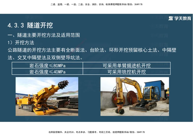 16.2025年一建直播带学4隧道工程（彩色观看版）_2026年一级建造师_2026年一建公路_2025年一建公路SVIP_02-基础精讲✿高端面授✿深度强化_30-公路《直播带学班》刘滢XT_--配套讲义--