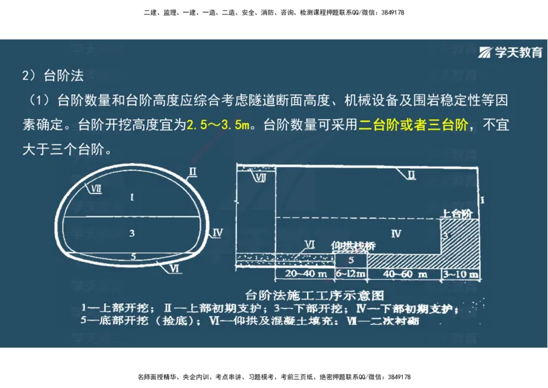 16.2025年一建直播带学4隧道工程（彩色观看版）_2026年一级建造师_2026年一建公路_2025年一建公路SVIP_02-基础精讲✿高端面授✿深度强化_30-公路《直播带学班》刘滢XT_--配套讲义--