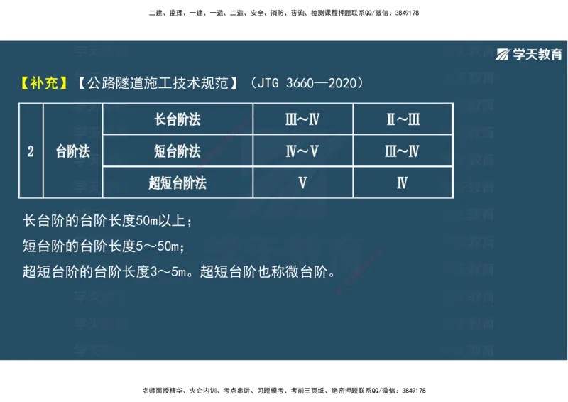 16.2025年一建直播带学4隧道工程（彩色观看版）_2026年一级建造师_2026年一建公路_2025年一建公路SVIP_02-基础精讲✿高端面授✿深度强化_30-公路《直播带学班》刘滢XT_--配套讲义--