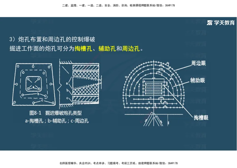 16.2025年一建直播带学4隧道工程（彩色观看版）_2026年一级建造师_2026年一建公路_2025年一建公路SVIP_02-基础精讲✿高端面授✿深度强化_30-公路《直播带学班》刘滢XT_--配套讲义--