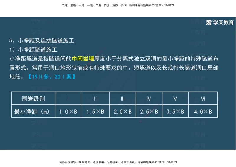 16.2025年一建直播带学4隧道工程（彩色观看版）_2026年一级建造师_2026年一建公路_2025年一建公路SVIP_02-基础精讲✿高端面授✿深度强化_30-公路《直播带学班》刘滢XT_--配套讲义--
