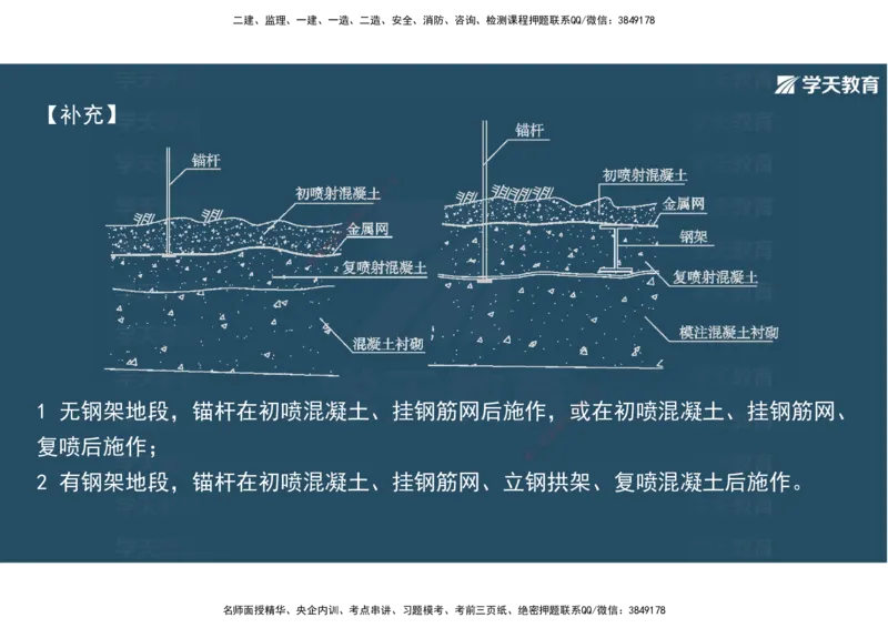 16.2025年一建直播带学4隧道工程（彩色观看版）_2026年一级建造师_2026年一建公路_2025年一建公路SVIP_02-基础精讲✿高端面授✿深度强化_30-公路《直播带学班》刘滢XT_--配套讲义--