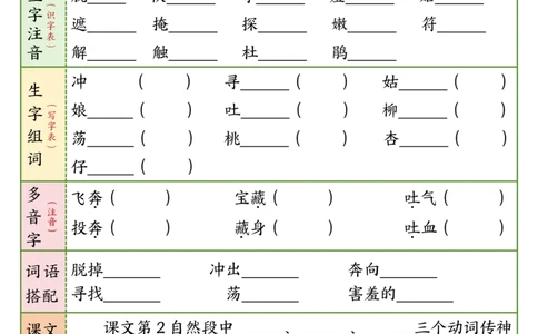 2_w12.15k二年级下册语文课内知识同步预习单1-14(1)(1)_二年级上下册资料_二年级下册小红书同款资料_二下语文