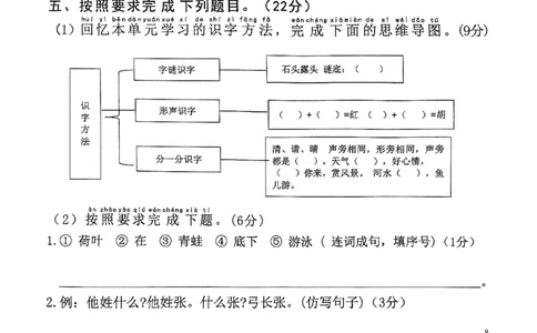 2025年春一下语文（1-8单元拔尖卷）_一年级上下册资料_一年级下册小红书同款资料_一下语文_一年级下册免费资料库_一年级下册免费资料库