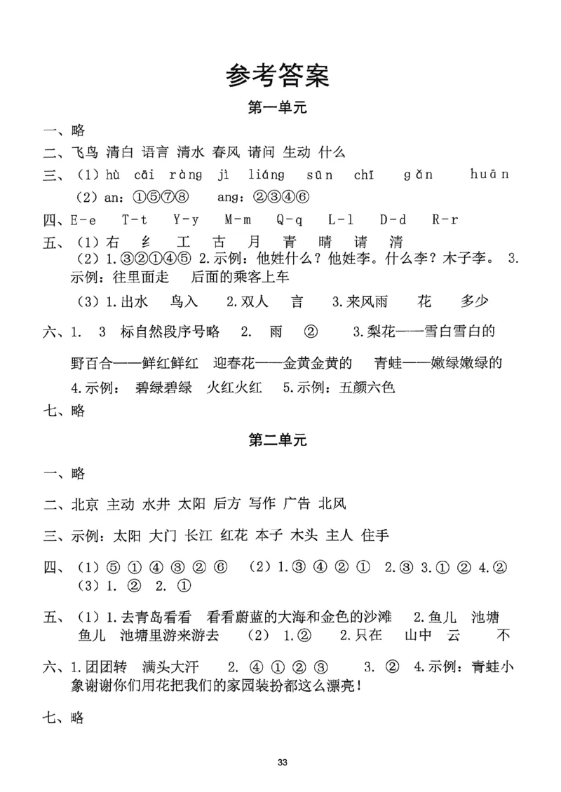 2025年春一下语文（1-8单元拔尖卷）_一年级上下册资料_一年级下册小红书同款资料_一下语文_一年级下册免费资料库_一年级下册免费资料库