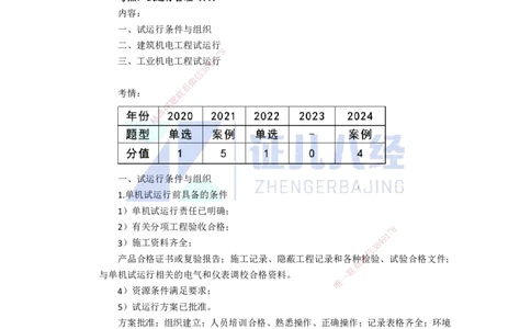 97.一建机电基础精学-98机电工程试运行及竣工验收管理-1_2026年一级建造师_2026年一建机电_2025年一建机电SVIP_02-基础精讲✿高端面授✿深度强化_讲义