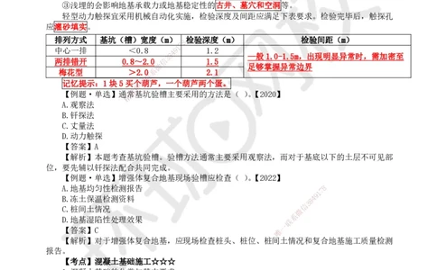 15.第14讲-32-33土石方与地基基础工程施工(4)_2026年一级建造师_2026年一建建筑_2025年一建建筑SVIP_02-基础精讲✿高端面授✿深度强化_马红