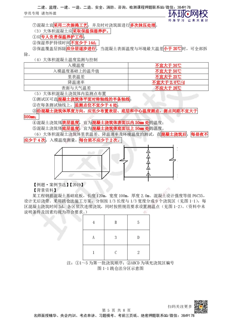 15.第14讲-32-33土石方与地基基础工程施工(4)_2026年一级建造师_2026年一建建筑_2025年一建建筑SVIP_02-基础精讲✿高端面授✿深度强化_马红