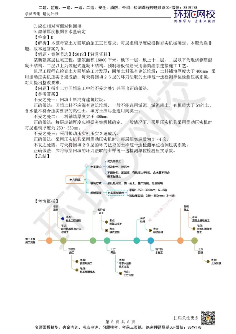 15.第14讲-32-33土石方与地基基础工程施工(4)_2026年一级建造师_2026年一建建筑_2025年一建建筑SVIP_02-基础精讲✿高端面授✿深度强化_马红