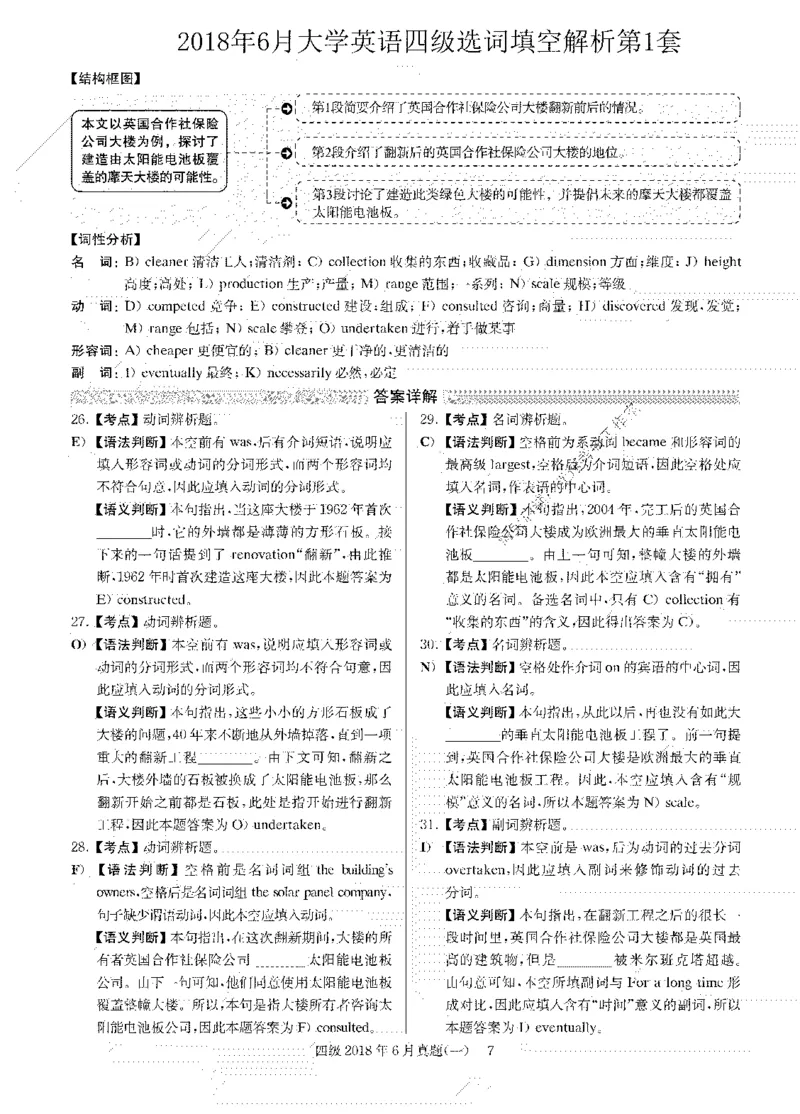 2018.06英语四级选词填空解析全3套_大学英语四级+六级_四级真题_专项_四级选词填空_四级选词填空解析