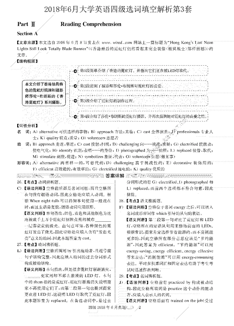 2018.06英语四级选词填空解析全3套_大学英语四级+六级_四级真题_专项_四级选词填空_四级选词填空解析