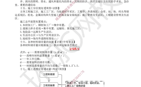 13.2025一建水利案例特训-第13讲-合同管理与施工组织设计3_2026年一级建造师_2026年一建水利_2025年一建水利SVIP_04-冲刺串讲✿考点强化✿小灶集训_07-水利《案例特训班》赵珊珊HQ