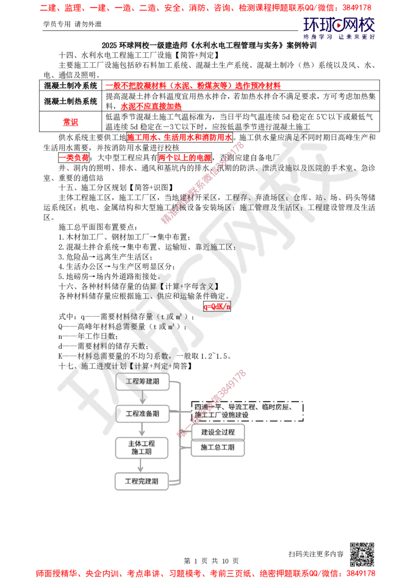 13.2025一建水利案例特训-第13讲-合同管理与施工组织设计3_2026年一级建造师_2026年一建水利_2025年一建水利SVIP_04-冲刺串讲✿考点强化✿小灶集训_07-水利《案例特训班》赵珊珊HQ