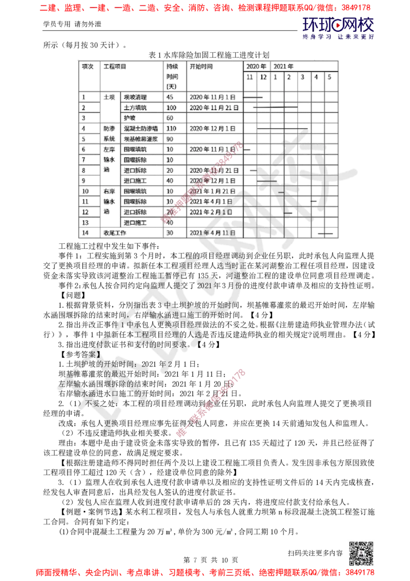 13.2025一建水利案例特训-第13讲-合同管理与施工组织设计3_2026年一级建造师_2026年一建水利_2025年一建水利SVIP_04-冲刺串讲✿考点强化✿小灶集训_07-水利《案例特训班》赵珊珊HQ
