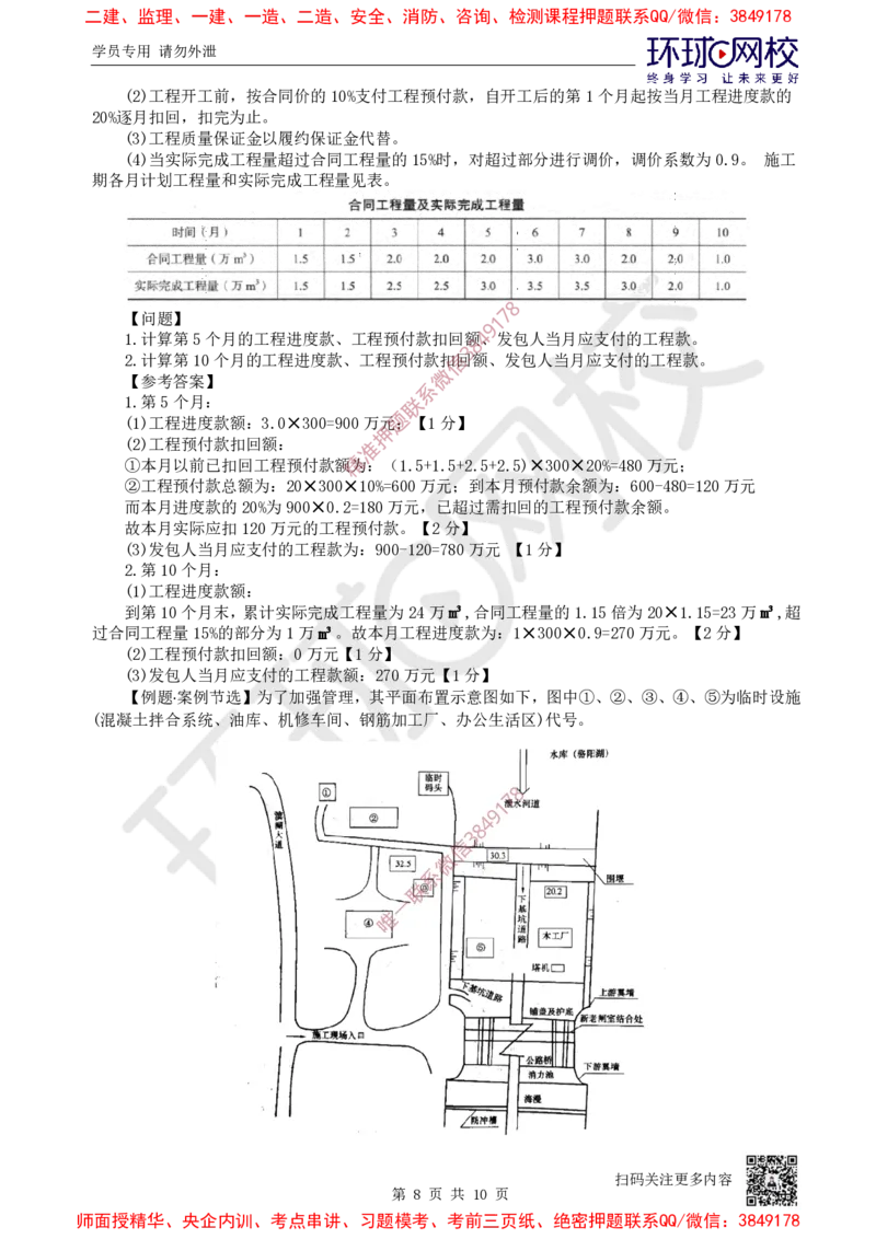 13.2025一建水利案例特训-第13讲-合同管理与施工组织设计3_2026年一级建造师_2026年一建水利_2025年一建水利SVIP_04-冲刺串讲✿考点强化✿小灶集训_07-水利《案例特训班》赵珊珊HQ