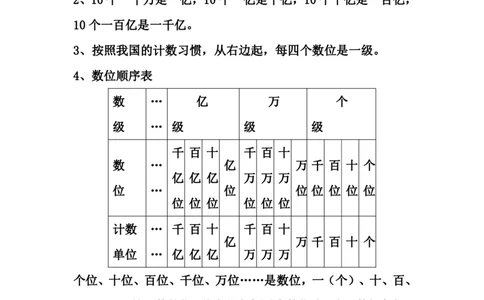 四（上）人教版数学知识重点汇总_上册_四（上）数学重点知识点