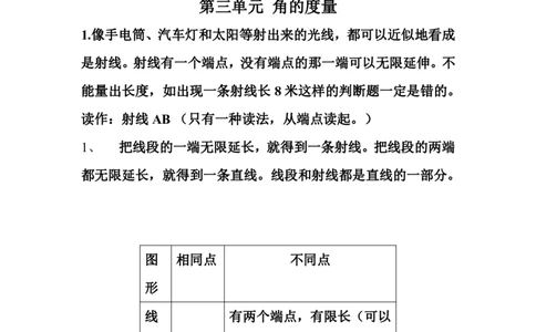 四（上）人教版数学知识重点汇总_上册_四（上）数学重点知识点