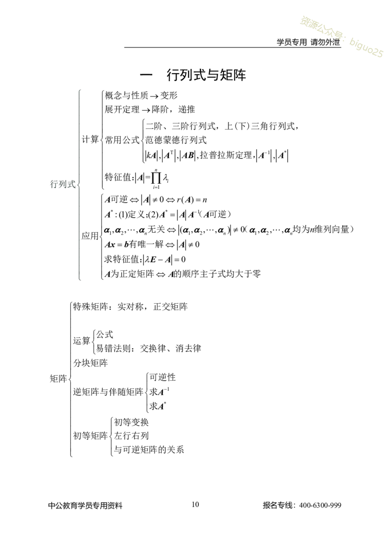 理工学类-数二知识体系_军队文职(1)_04.军队文职思维导图（公共+专业）