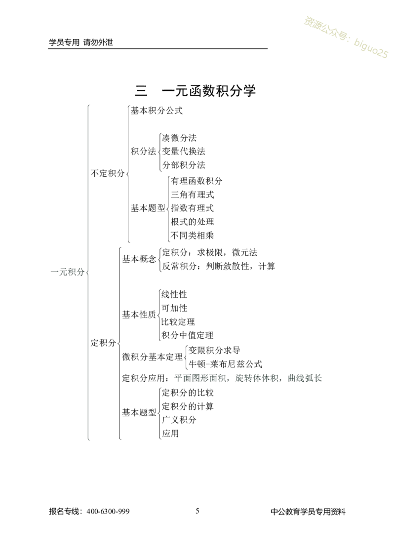理工学类-数二知识体系_军队文职(1)_04.军队文职思维导图（公共+专业）