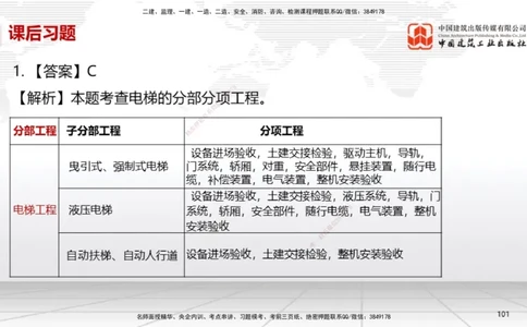 A13节：4.1机械设备安装技术1（12.26）_2026年一级建造师_2026年一建机电_2025年一建机电SVIP_02-基础精讲✿高端面授✿深度强化_05-机电《两轮基础直播》闫娜JGS_讲义