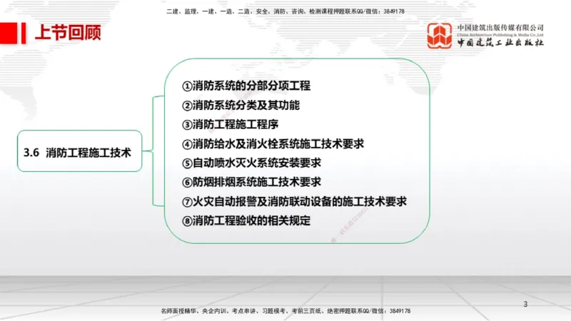 A13节：4.1机械设备安装技术1（12.26）_2026年一级建造师_2026年一建机电_2025年一建机电SVIP_02-基础精讲✿高端面授✿深度强化_05-机电《两轮基础直播》闫娜JGS_讲义
