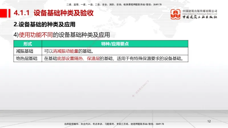 A13节：4.1机械设备安装技术1（12.26）_2026年一级建造师_2026年一建机电_2025年一建机电SVIP_02-基础精讲✿高端面授✿深度强化_05-机电《两轮基础直播》闫娜JGS_讲义