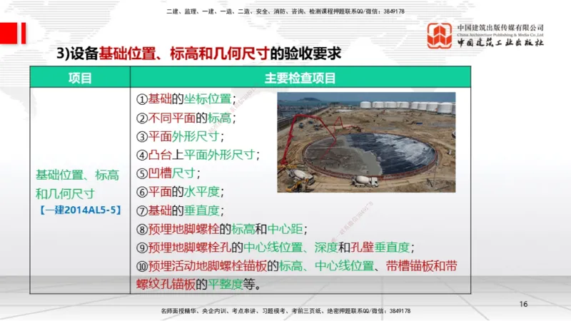 A13节：4.1机械设备安装技术1（12.26）_2026年一级建造师_2026年一建机电_2025年一建机电SVIP_02-基础精讲✿高端面授✿深度强化_05-机电《两轮基础直播》闫娜JGS_讲义