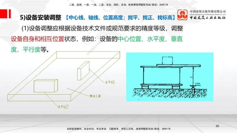 A13节：4.1机械设备安装技术1（12.26）_2026年一级建造师_2026年一建机电_2025年一建机电SVIP_02-基础精讲✿高端面授✿深度强化_05-机电《两轮基础直播》闫娜JGS_讲义
