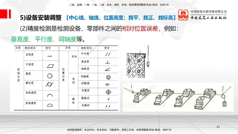 A13节：4.1机械设备安装技术1（12.26）_2026年一级建造师_2026年一建机电_2025年一建机电SVIP_02-基础精讲✿高端面授✿深度强化_05-机电《两轮基础直播》闫娜JGS_讲义