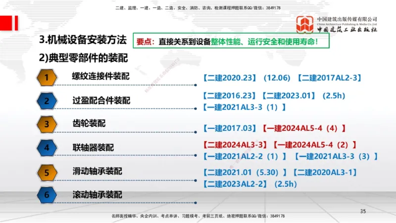 A13节：4.1机械设备安装技术1（12.26）_2026年一级建造师_2026年一建机电_2025年一建机电SVIP_02-基础精讲✿高端面授✿深度强化_05-机电《两轮基础直播》闫娜JGS_讲义