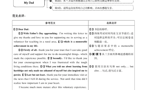 2016年06月四级解析第3套_大学英语四级+六级_四级真题_四级真题_1990年-2018年真题资料合集_2016年06月CET4题+解+音频_03、答案解析