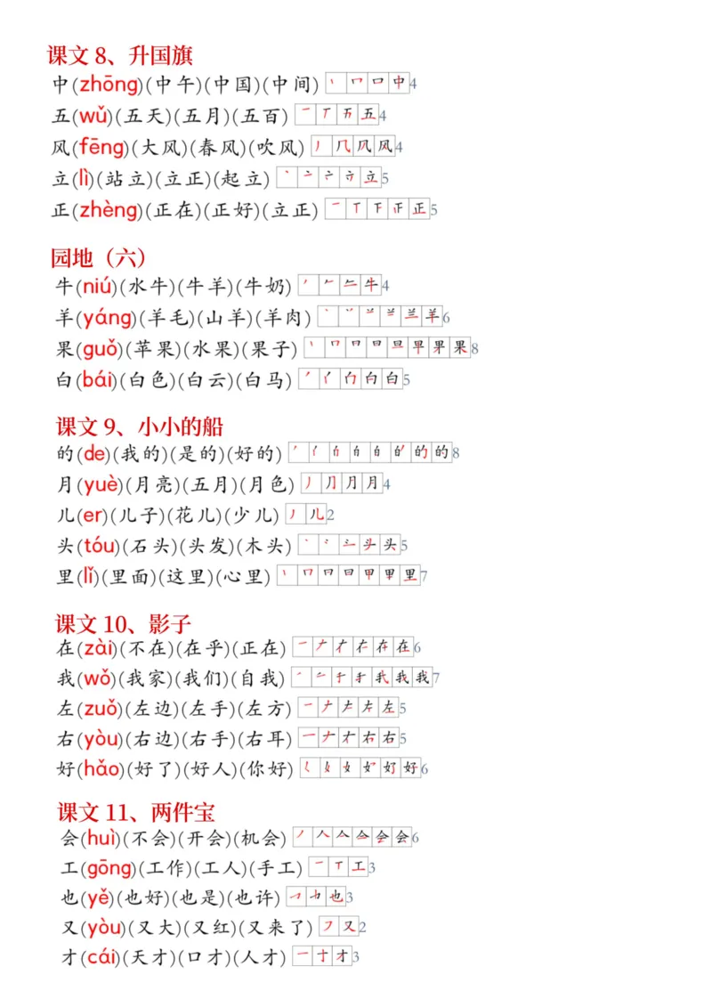 24年新版一年级上册语文《生字小贴贴》_一年级上下册资料_小学一年级学习资料-25年更新版_1-01、小学一年级语文上册_01、知识汇总_课课贴