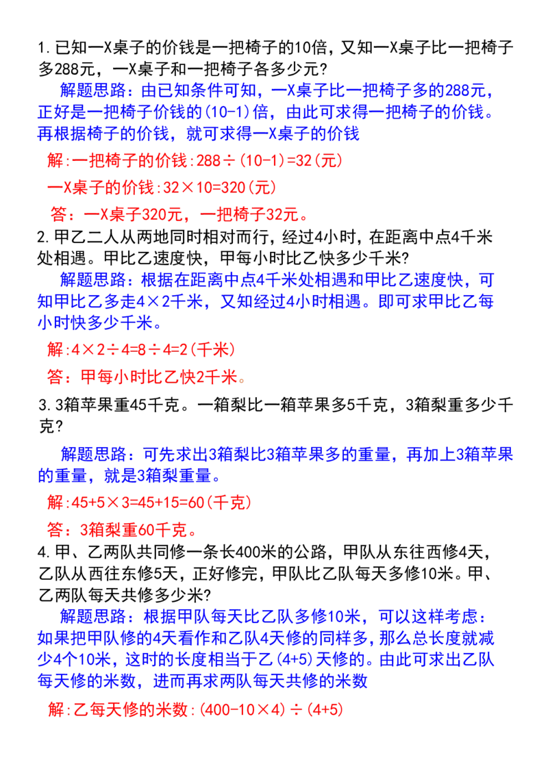 六年级数学应用题汇总_六上数学25秋