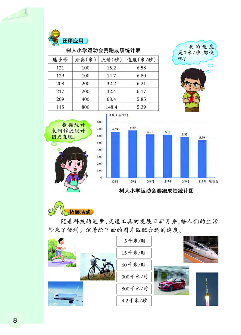 大象版4年级科学上册高清教材_全部版本&bull;小学科学电子课本_大象版小学科学电子课本