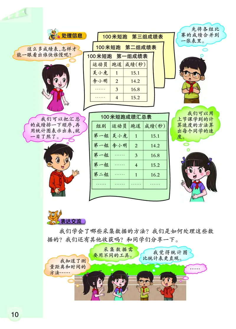 大象版4年级科学上册高清教材_全部版本&bull;小学科学电子课本_大象版小学科学电子课本