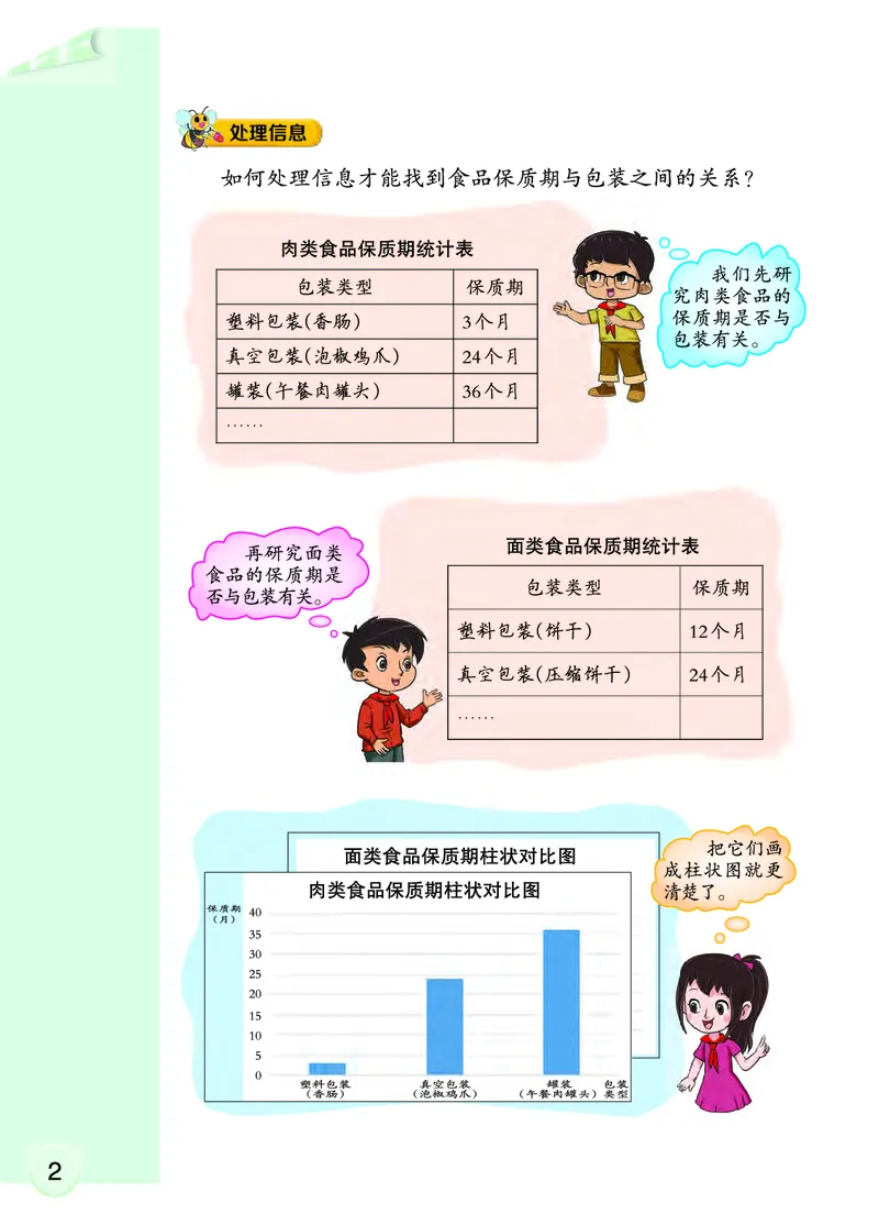 大象版4年级科学上册高清教材_全部版本&bull;小学科学电子课本_大象版小学科学电子课本